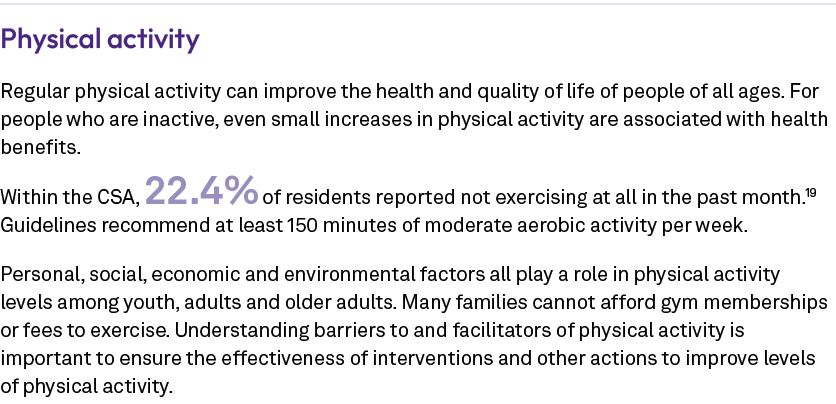 Physical activity Regular physical activity can improve the health and quality of life of people of all ages. For peo...