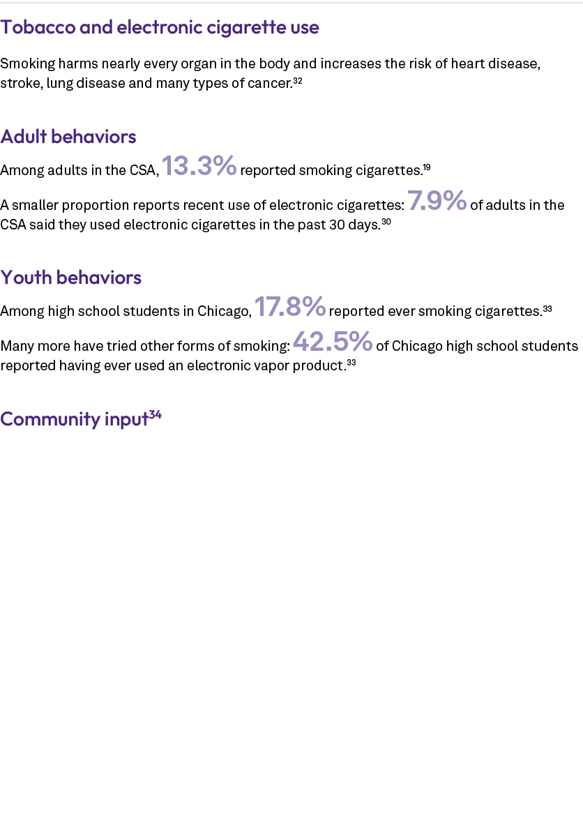 Tobacco and electronic cigarette use Smoking harms nearly every organ in the body and increases the risk of heart dis...