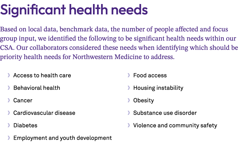 Significant health needs Based on local data, benchmark data, the number of people affected and focus group input, we...