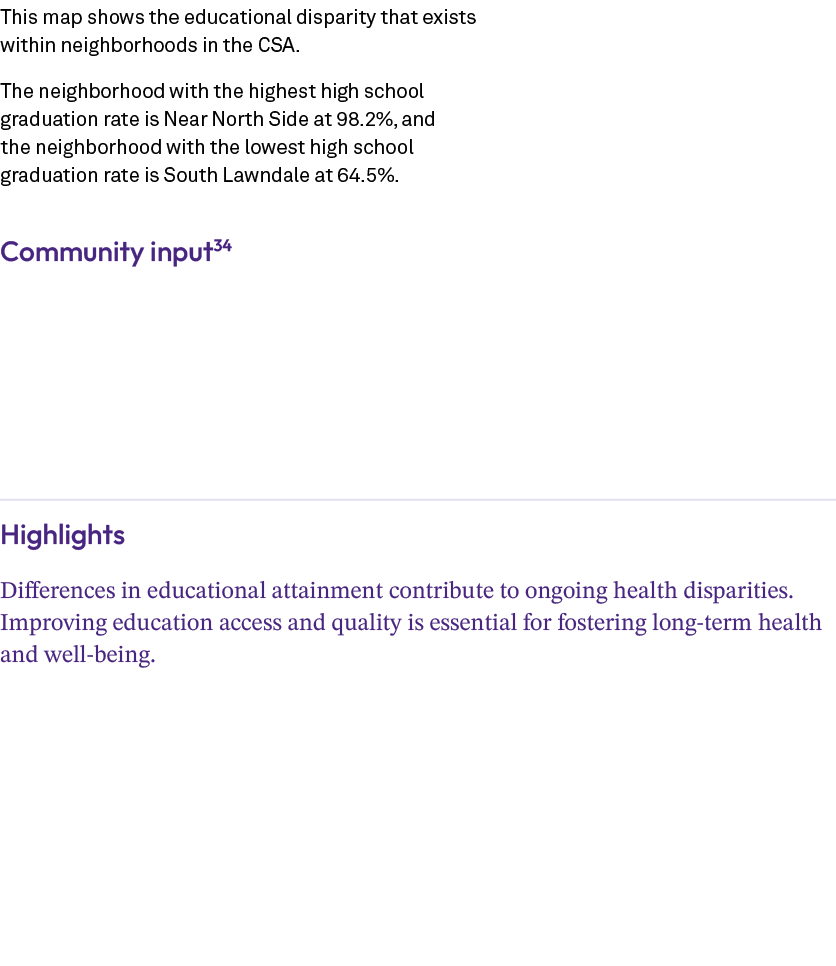This map shows the educational disparity that exists within neighborhoods in the CSA. The neighborhood with the highe...