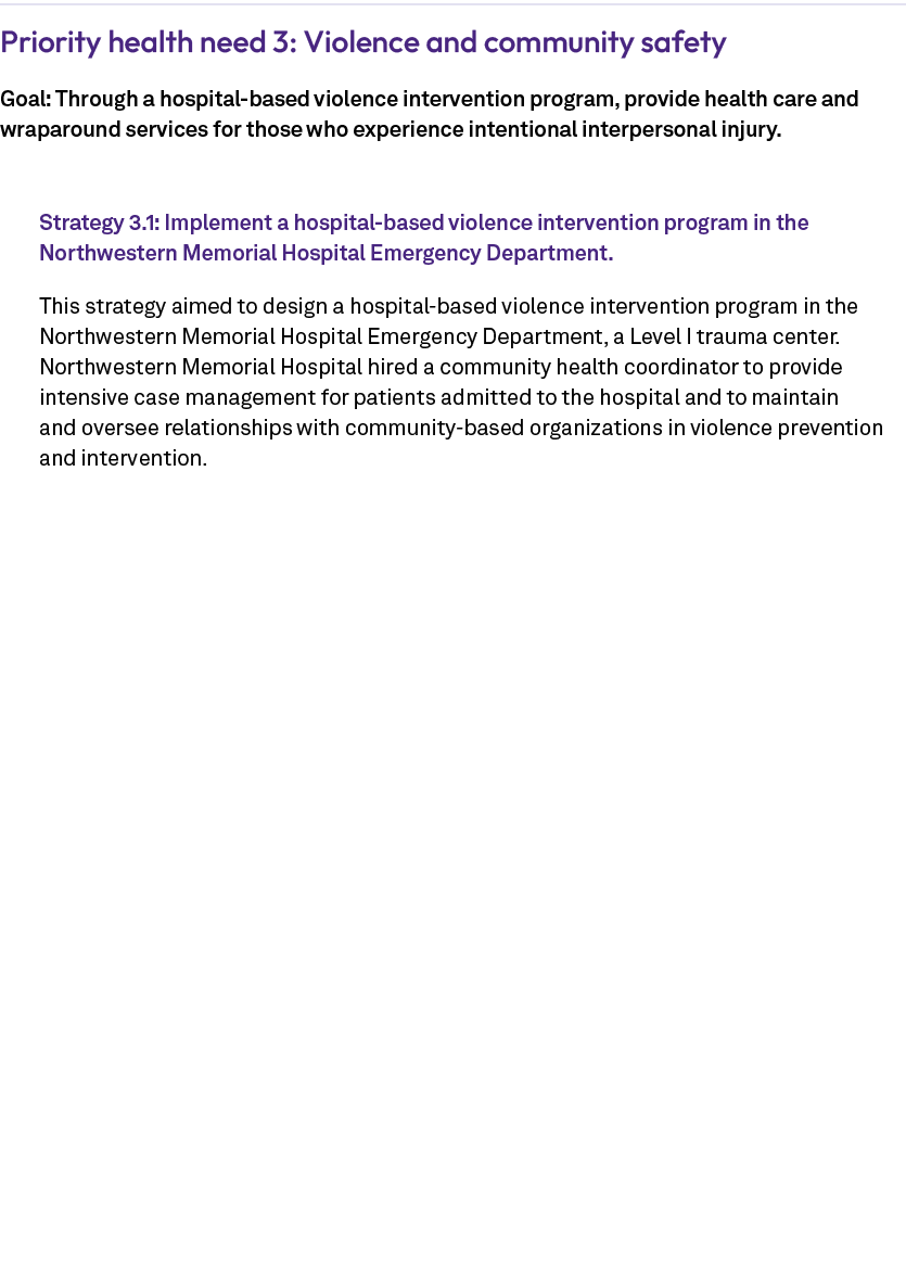 Priority health need 3: Violence and community safety Goal: Through a hospital based violence intervention program, p...