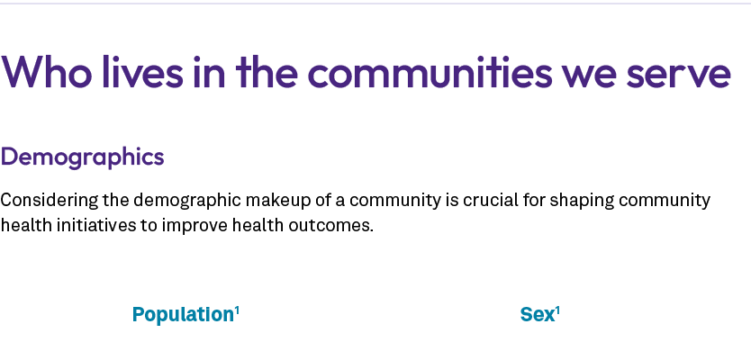 Who lives in the communities we serve Demographics Considering the demographic makeup of a community is crucial for s...