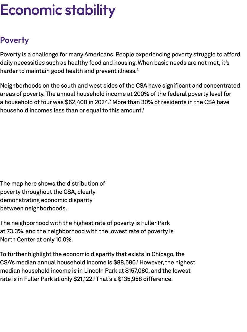 Economic stability Poverty Poverty is a challenge for many Americans. People experiencing poverty struggle to afford ...
