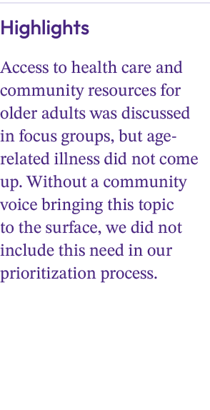 Highlights Access to health care and community resources for older adults was discussed in focus groups, but age rela...
