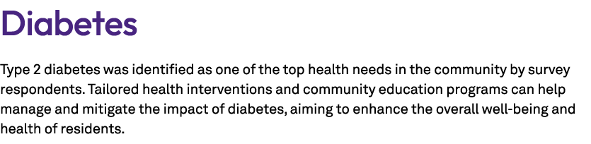 Diabetes Type 2 diabetes was identified as one of the top health needs in the community by survey respondents. Tailor...