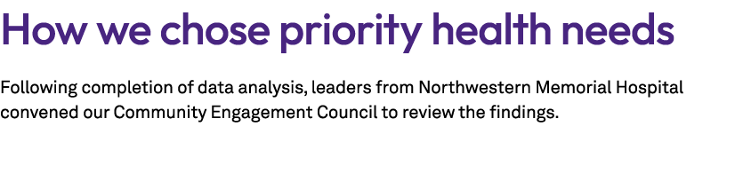 How we chose priority health needs Following completion of data analysis, leaders from Northwestern Memorial Hospital...