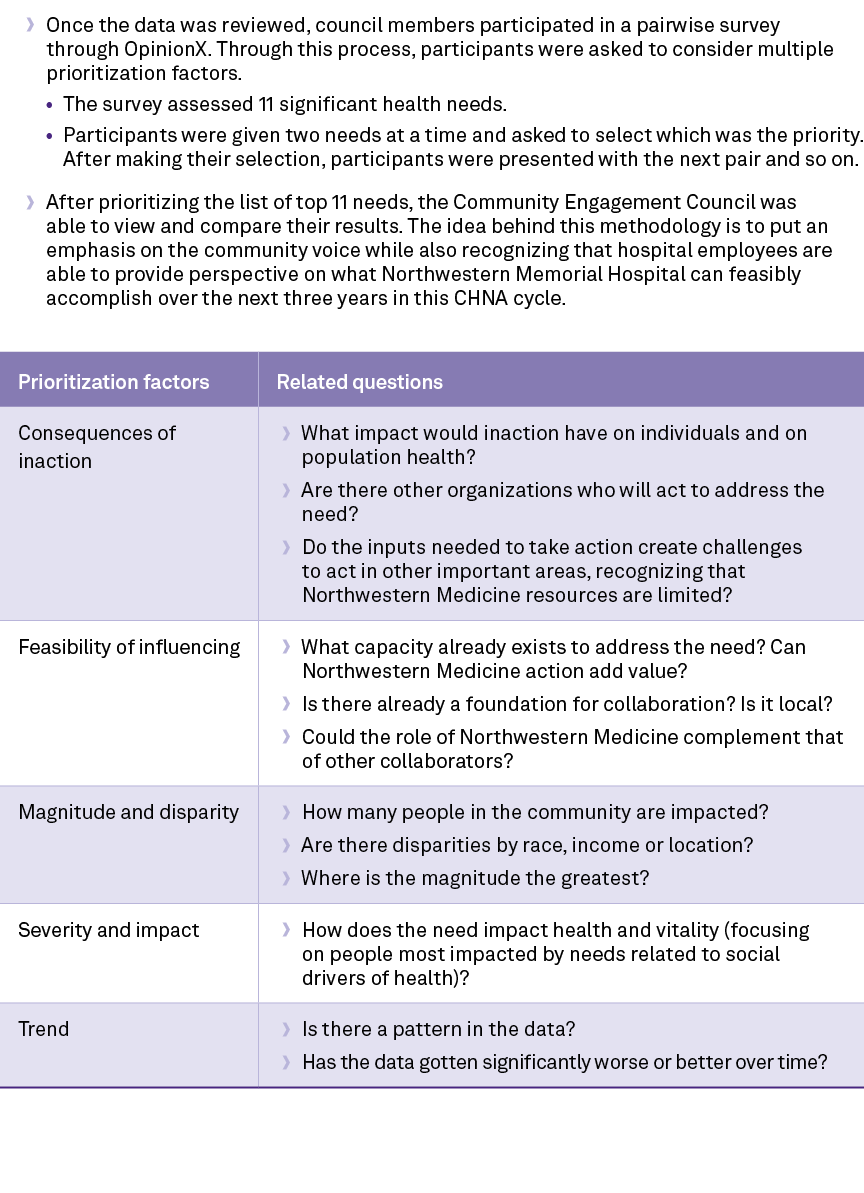 • Once the data was reviewed, council members participated in a pairwise survey through OpinionX. Through this proces...