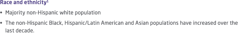Race and ethnicity1 • Majority non Hispanic white population • The non Hispanic Black, Hispanic/Latin American and As...