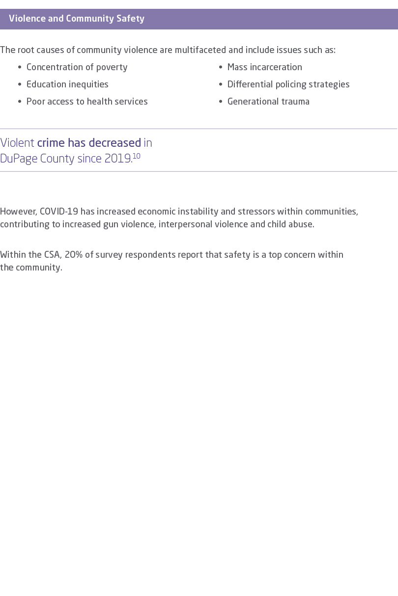 ￼ The root causes of community violence are multifaceted and include issues such as: • Concentration of poverty • Edu...