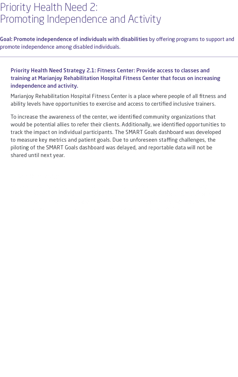 Priority Health Need 2: Promoting Independence and Activity Goal: Promote independence of individuals with disabiliti...