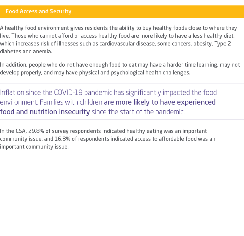 ￼ A healthy food environment gives residents the ability to buy healthy foods close to where they live. Those who can...