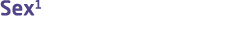 Sex1