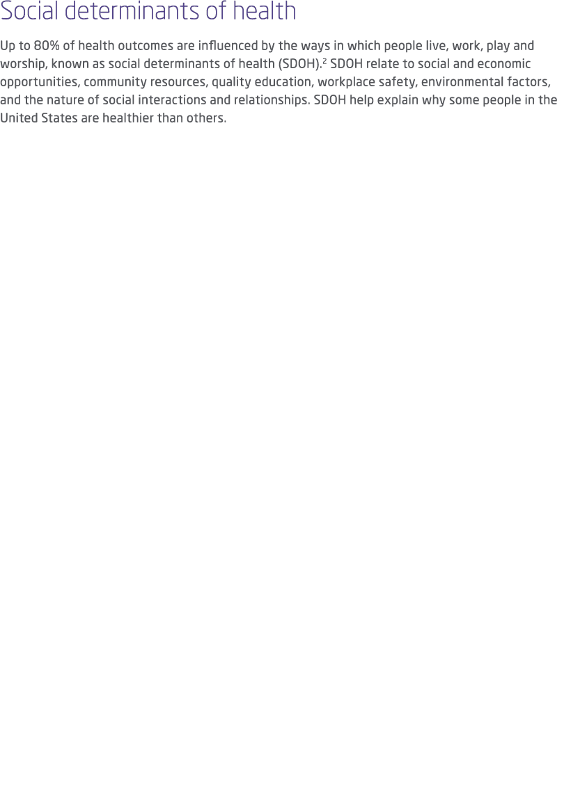 Social determinants of health Up to 80% of health outcomes are influenced by the ways in which people live, work, pla...