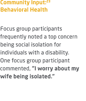 Community Input:23 Behavioral Health Focus group participants frequently noted a top concern being social isolation f...