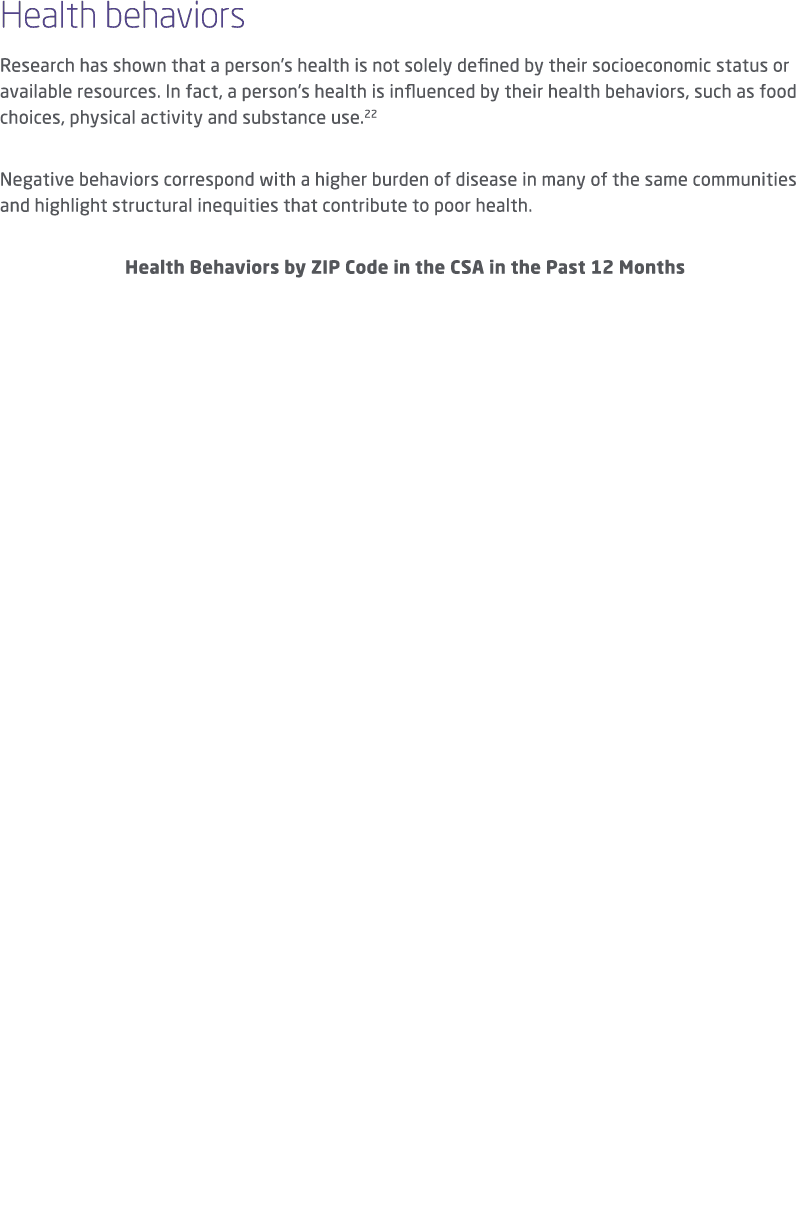 Health behaviors Research has shown that a person’s health is not solely defined by their socioeconomic status or ava...