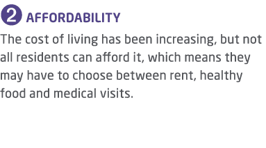 ➋ AFFORDABILITY The cost of living has been increasing, but not all residents can afford it, which means they may hav...