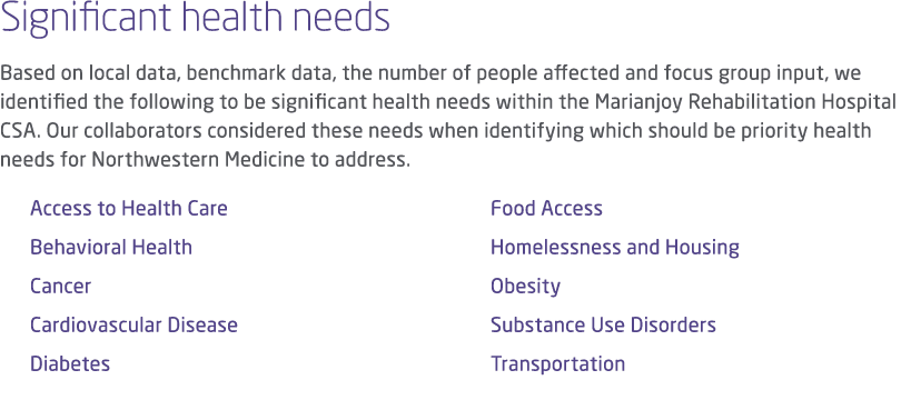 Significant health needs Based on local data, benchmark data, the number of people affected and focus group input, we...