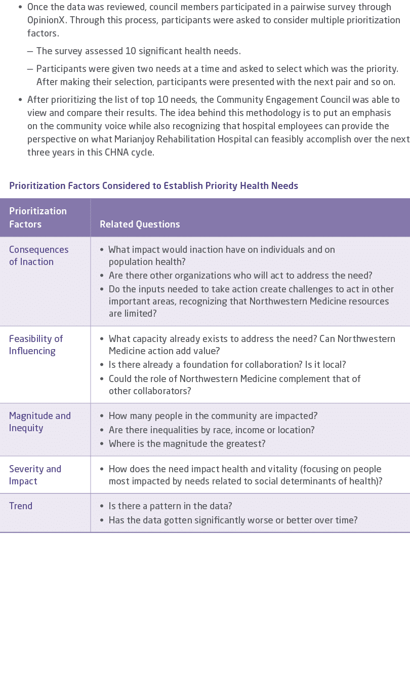 • Once the data was reviewed, council members participated in a pairwise survey through OpinionX. Through this proces...