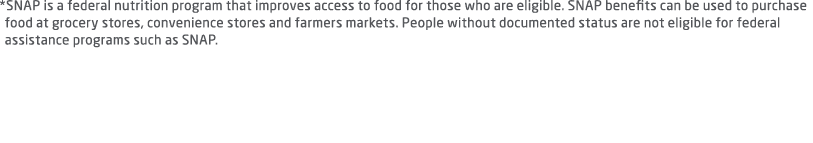 *SNAP is a federal nutrition program that improves access to food for those who are eligible. SNAP benefits can be us...