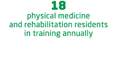18 physical medicine and rehabilitation residents in training annually