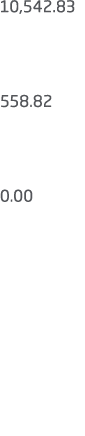 10,542.83 558.82 0.00