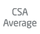 CSA Average