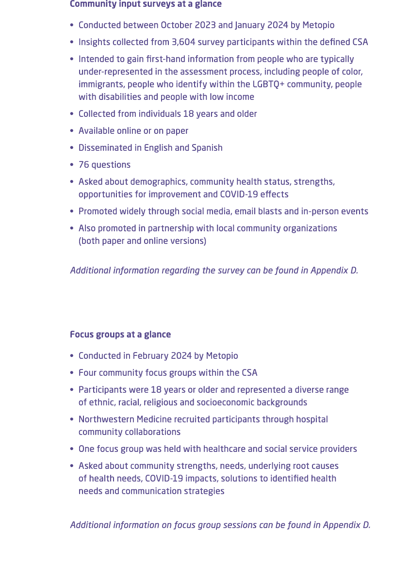 Community input surveys at a glance • Conducted between October 2023 and January 2024 by Metopio • Insights collected...