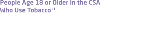 People Age 18 or Older in the CSA Who Use Tobacco11