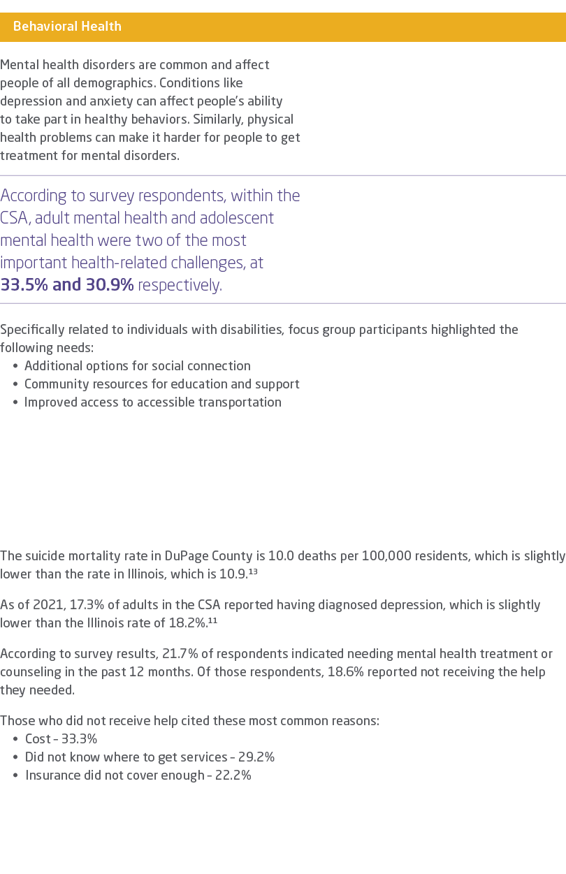 ￼ Mental health disorders are common and affect people of all demographics. Conditions like depression and anxiety ca...