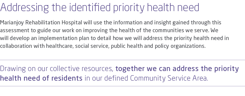 Addressing the identified priority health need Marianjoy Rehabilitation Hospital will use the information and insight...