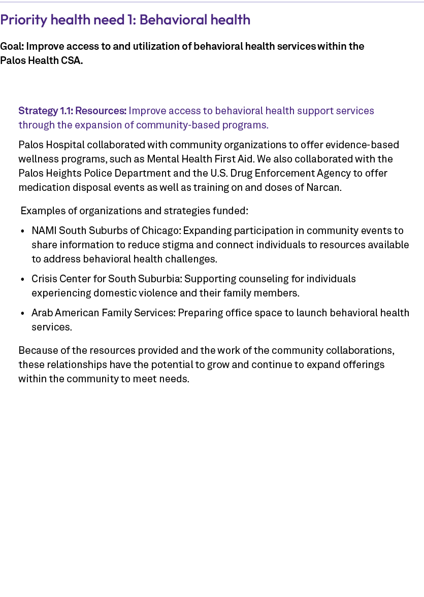 Priority health need 1: Behavioral health Goal: Improve access to and utilization of behavioral health services withi...