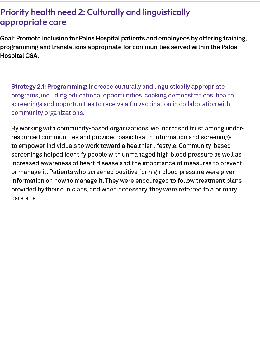 Priority health need 2: Culturally and linguistically appropriate care Goal: Promote inclusion for Palos Hospital pat...