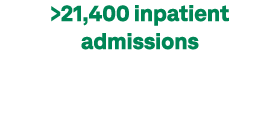  21,400 inpatient admissions