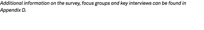 Additional information on the survey, focus groups and key interviews can be found in Appendix D.