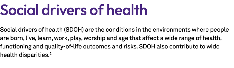 Social drivers of health Social drivers of health (SDOH) are the conditions in the environments where people are born...
