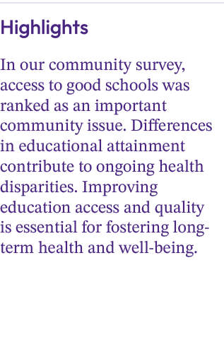 Highlights In our community survey, access to good schools was ranked as an important community issue. Differences in...