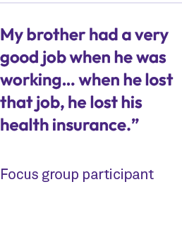 My brother had a very good job when he was working… when he lost that job, he lost his health insurance.” Focus group...