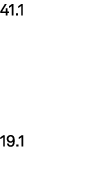 41.1 19.1