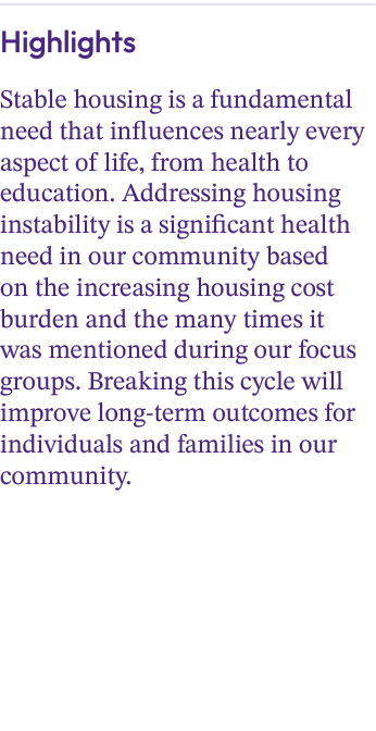 Highlights Stable housing is a fundamental need that influences nearly every aspect of life, from health to education...