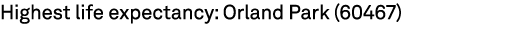 Highest life expectancy: Orland Park (60467)