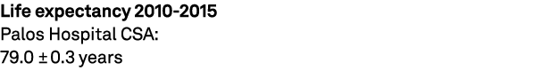 Life expectancy 2010 2015 Palos Hospital CSA: 79.0 ± 0.3 years 