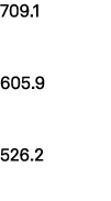 709.1 605.9 526.2