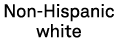 Non Hispanic white