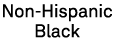 Non Hispanic Black