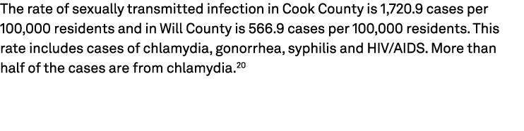 The rate of sexually transmitted infection in Cook County is 1,720.9 cases per 100,000 residents and in Will County i...