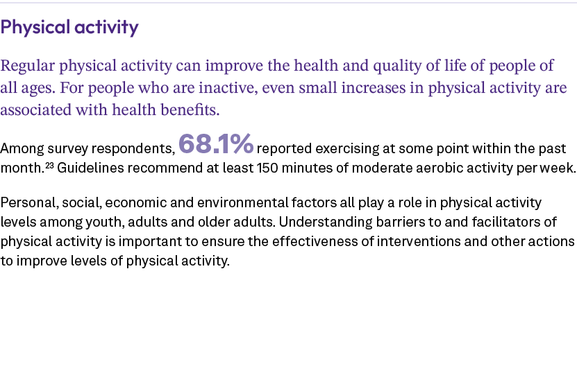 Physical activity Regular physical activity can improve the health and quality of life of people of all ages. For peo...