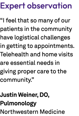 Expert observation “I feel that so many of our patients in the community have logistical challenges in getting to app...