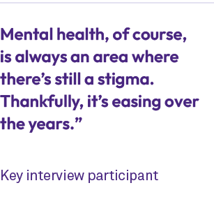 Mental health, of course, is always an area where there’s still a stigma. Thankfully, it’s easing over the years.” Ke...