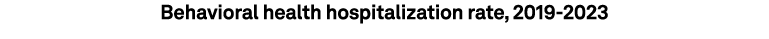 Behavioral health hospitalization rate, 2019 2023