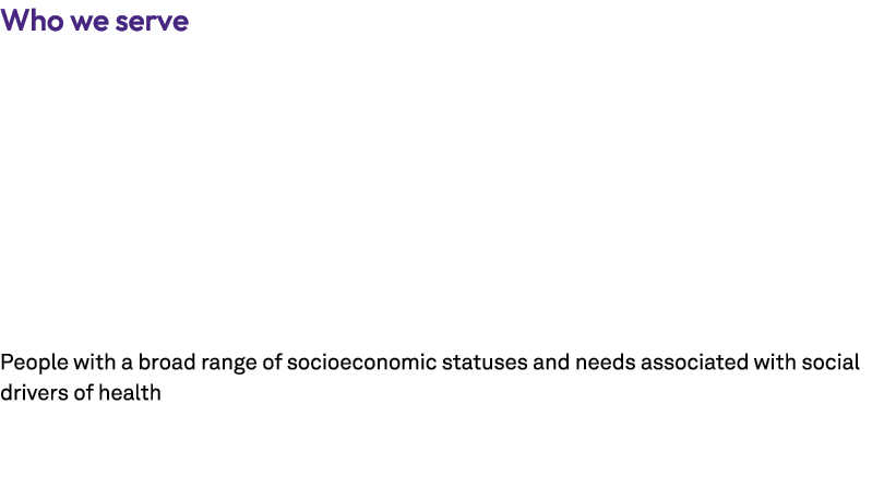 Who we serve People with a broad range of socioeconomic statuses and needs associated with social drivers of health 